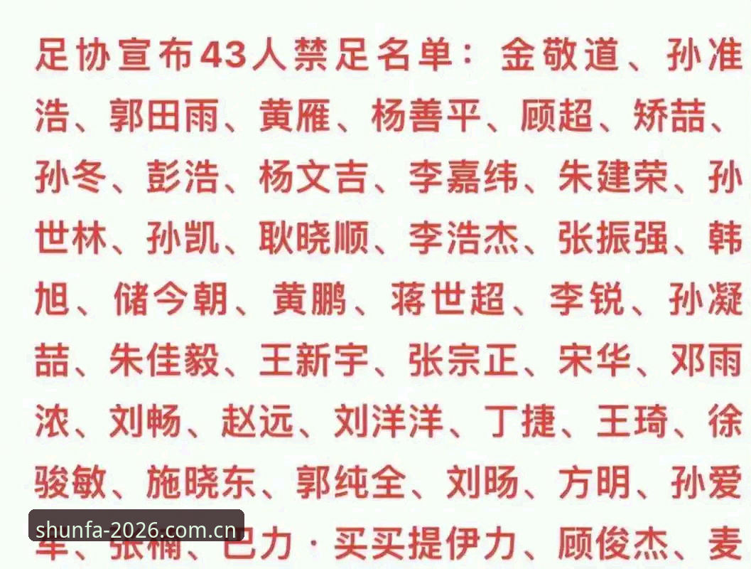 中国足协第三批禁足名单全面解析：65人受罚背后的行业整顿与体育生态重构